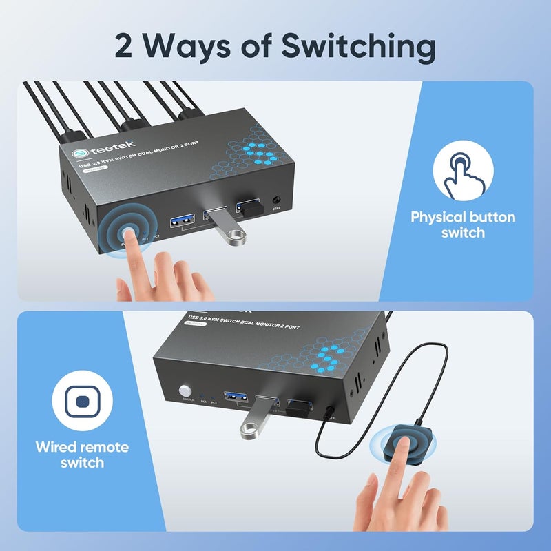 Hearvo 8K HDMI KVM Switch 2 Monitors 2 Computers, 8K@60Hz Dual KVM Switch for 2 Computers Sharing 2 Monitors, Keyboard, Mouse, Hard Drives, Printer, with EDID Adaptive, 2*USB Cables, and Controller. - Image 5